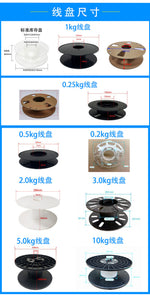a98d07c9-3aa8-4188-864c-be64265f9401